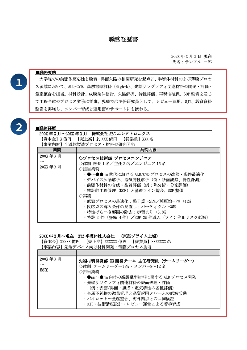 職務経歴書